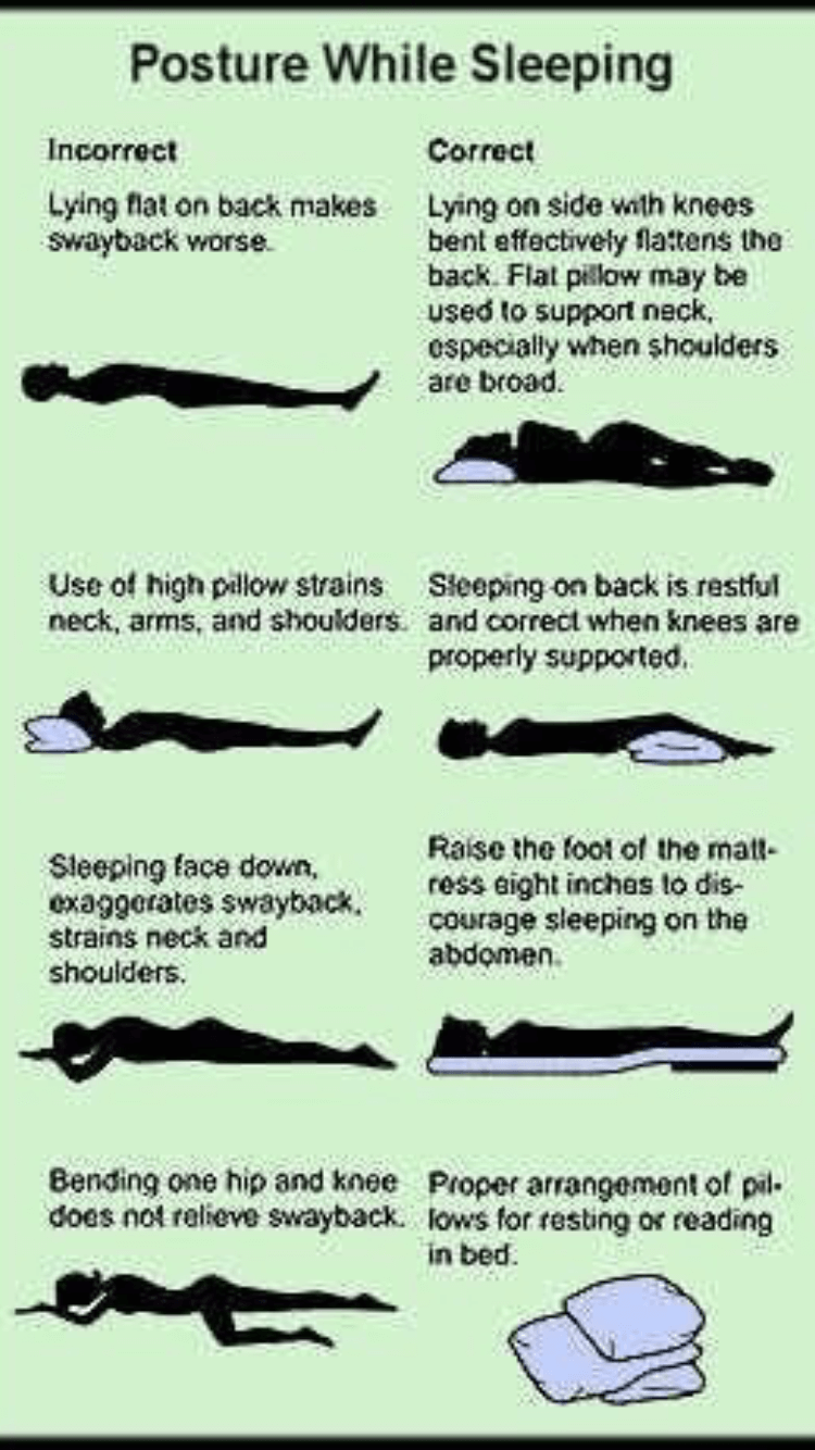 Proper neck posture clearance sleeping